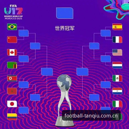 U17世界杯抽签揭晓，中国男女足分遇强敌——赛事看点与观赛入口最新动态