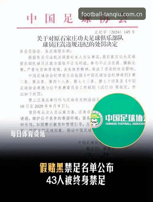 中国足协第三批禁足名单解读教程：从谈球吧平台看懂行业整顿风暴