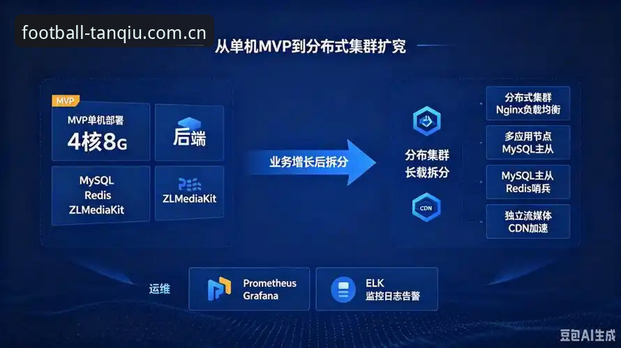 谈球吧体育娱乐平台2026新版深度解析：从交互设计到内容生态的全面演进