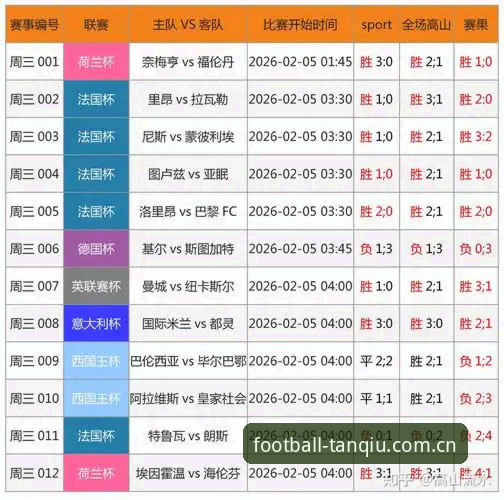 谈球吧平台2026新版深度评测：从登录体验到赛事覆盖的全面分析