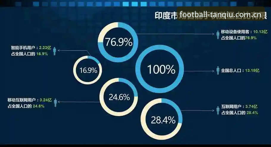 谈球吧可靠吗 谈球吧可靠吗?从用户体验与平台数据深入剖析